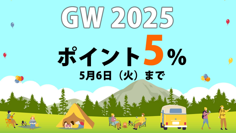 GW