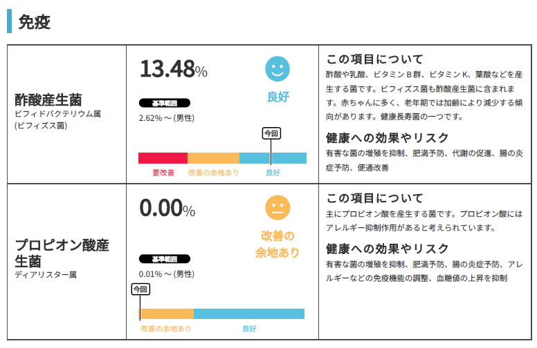 マイキンソー
