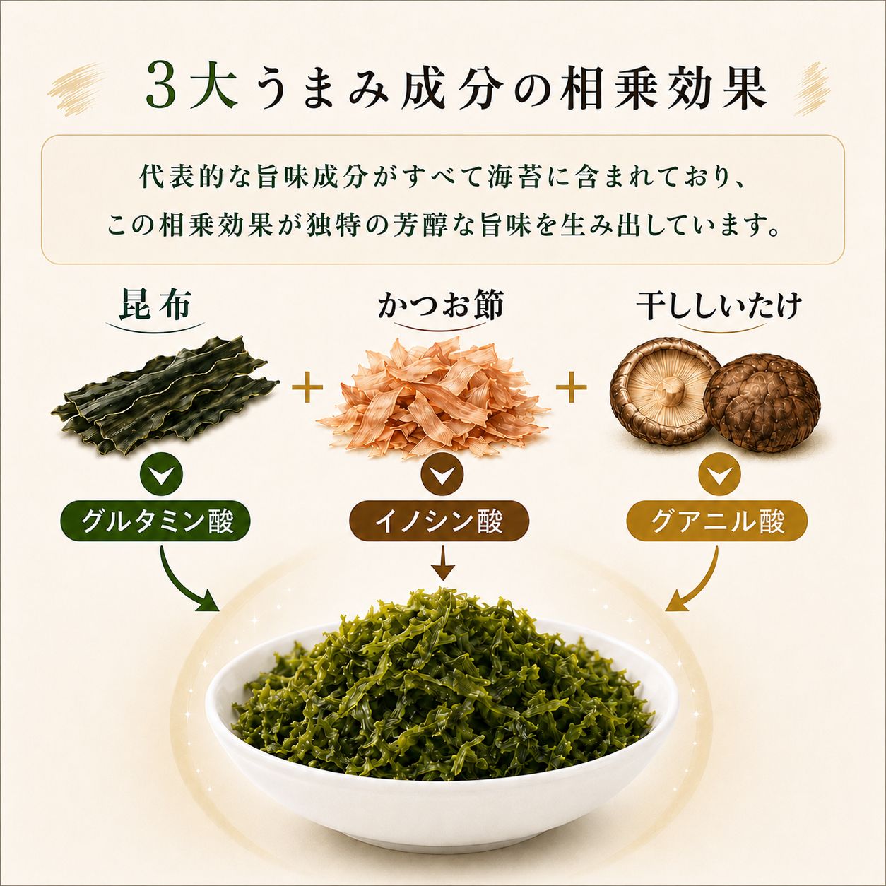 漁師のまかない海苔