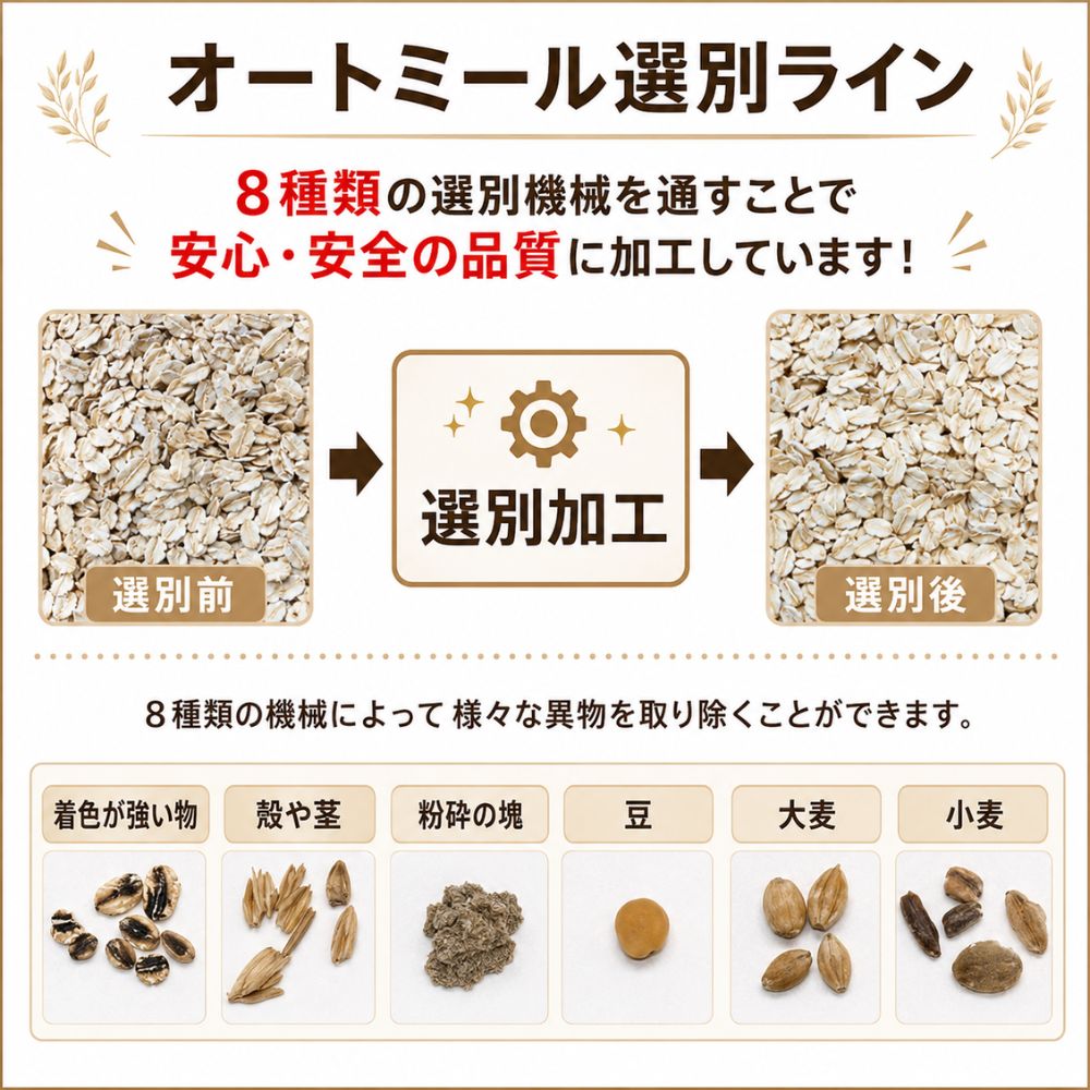勅使河原精麦所