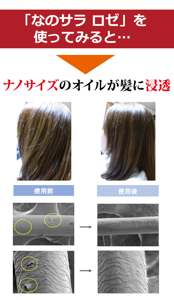 なのサラロゼ 髪の毛用ヘアケアローション