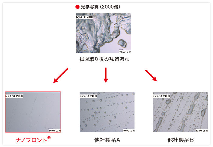 美JIN革命® ダブルフェイスやわらかパフ