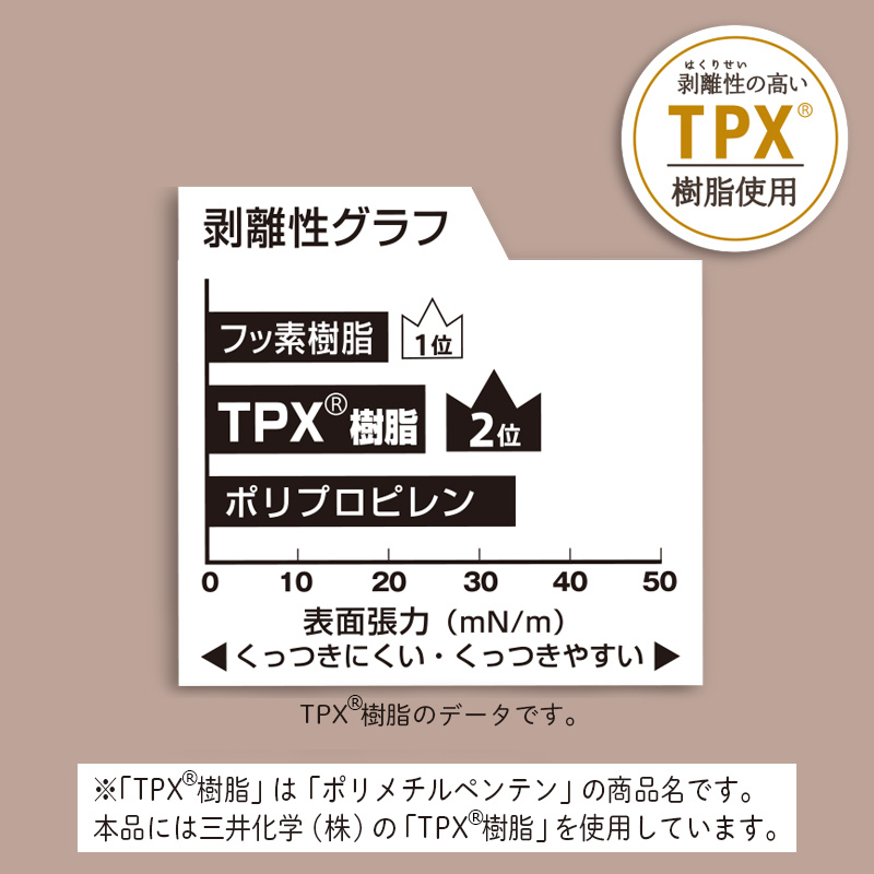 極しゃもじ プレミアム