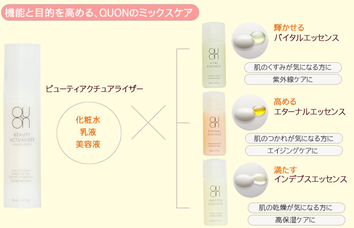 QUON　クオン