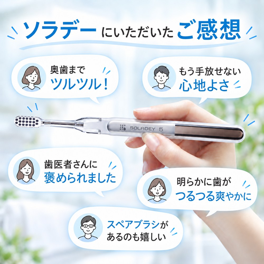 ソラデー